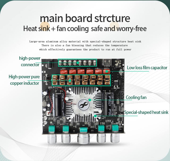 Bluetooth Verstärker Modul Hifi Stereo - 2.1 Audio Amplifier Board TPA3251 Mini Digital Tuner Endstu