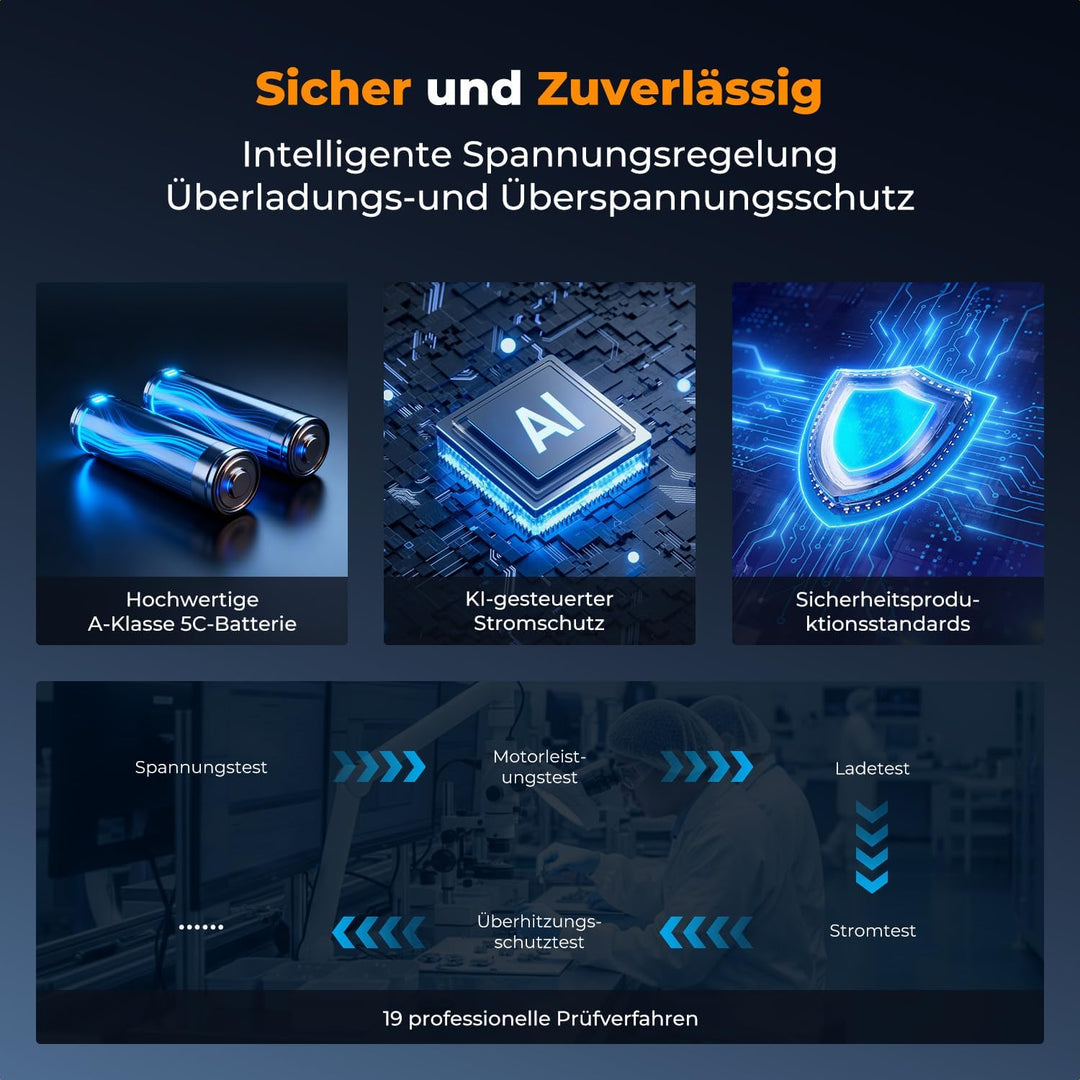 K&F CONCEPT Elektrische Staubgebläse 110000 U/min, kabelloser Air Duster mit 5000mAh, bürstenlosem M