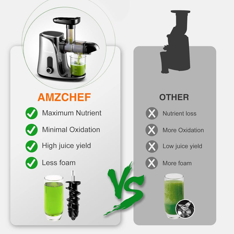 AMZCHEF Entsafter Slow Juicer leistungsstarker Entsafter für Obst und Gemüse mit 2 Geschwindigkeitsm