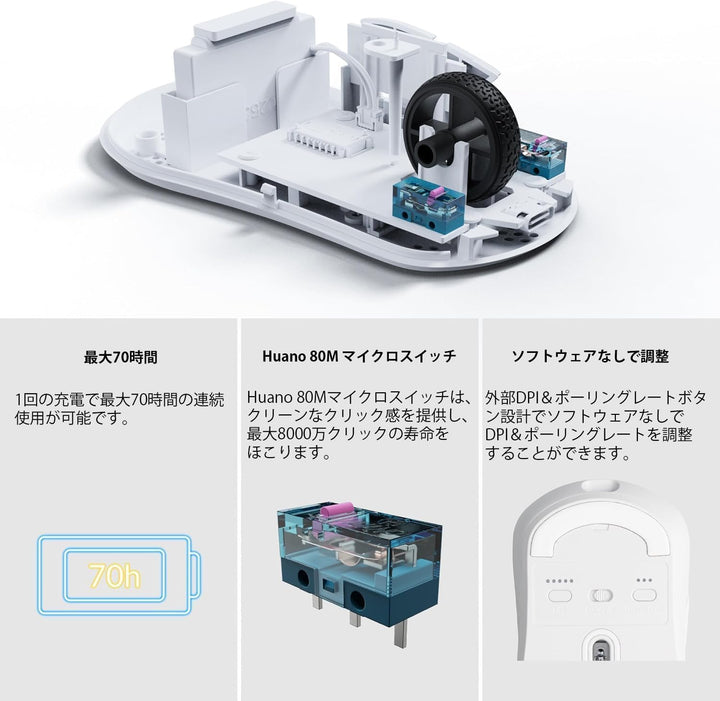 Keychron M3 Mini Wireless wh (weiss)