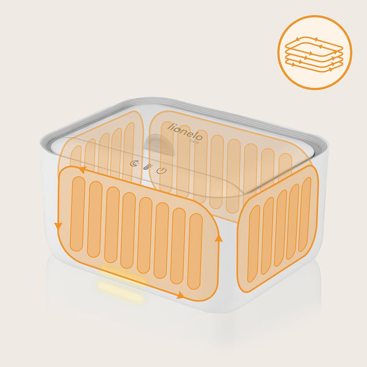 Lionelo BABYBLISS 20W Wärmegerät für Feuchttücher und kleine Handtücher 20 W für Babys, eingebautes