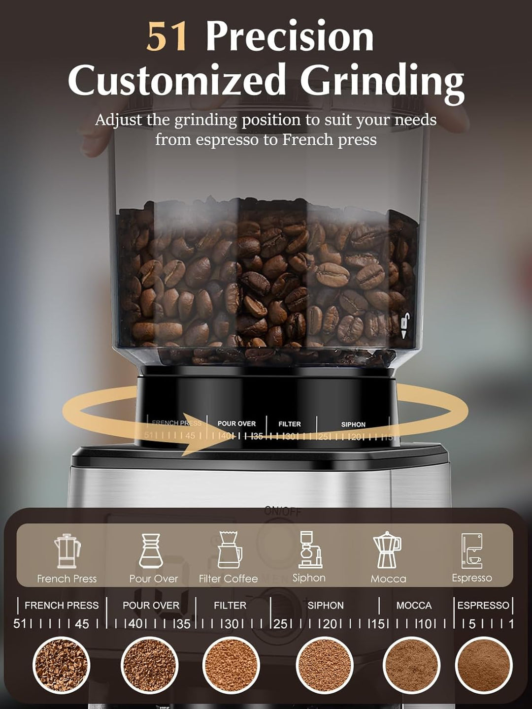 Homtone Elektrische Kaffeemühle für Siebträger und Behälter, 51 einstellbare Mahlgrade, Automatische