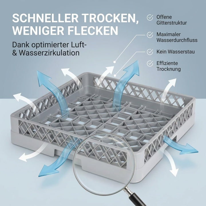Morleos Spülkorb | Geschirrkorb Spülmaschine Besteckkorb Abtropfkorb Abtropfgestell | Teller (grobma
