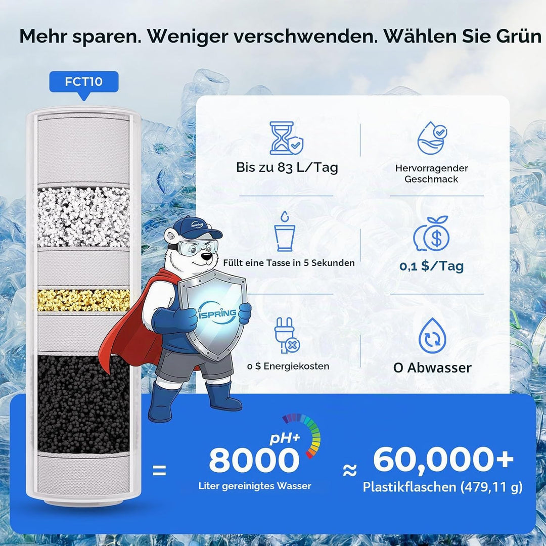 iSpring CT10-CL Mehrstufiges Aufsatzfiltersystem für Trinkwasser, Wasserfilter mit vielseitigem Wass