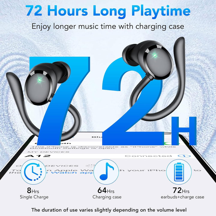 Bluetooth Kopfhörer Sport, Kopfhörer Kabellos Bluetooth 5.3 mit HD Mic, In Ear Kopfhörer mit 4 ENC K