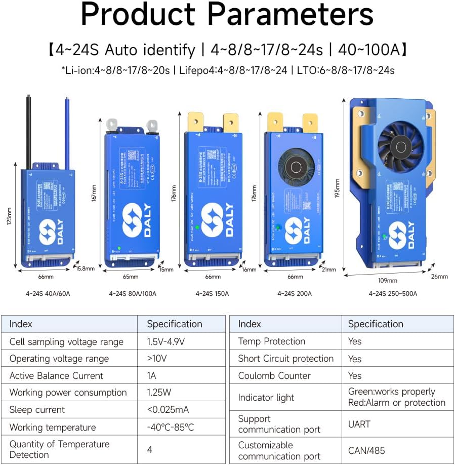 DALY BMS 48V 100A – 1A Active Balance Batteriemanagementsystem, integriertes Bluetooth für 16S LifeP