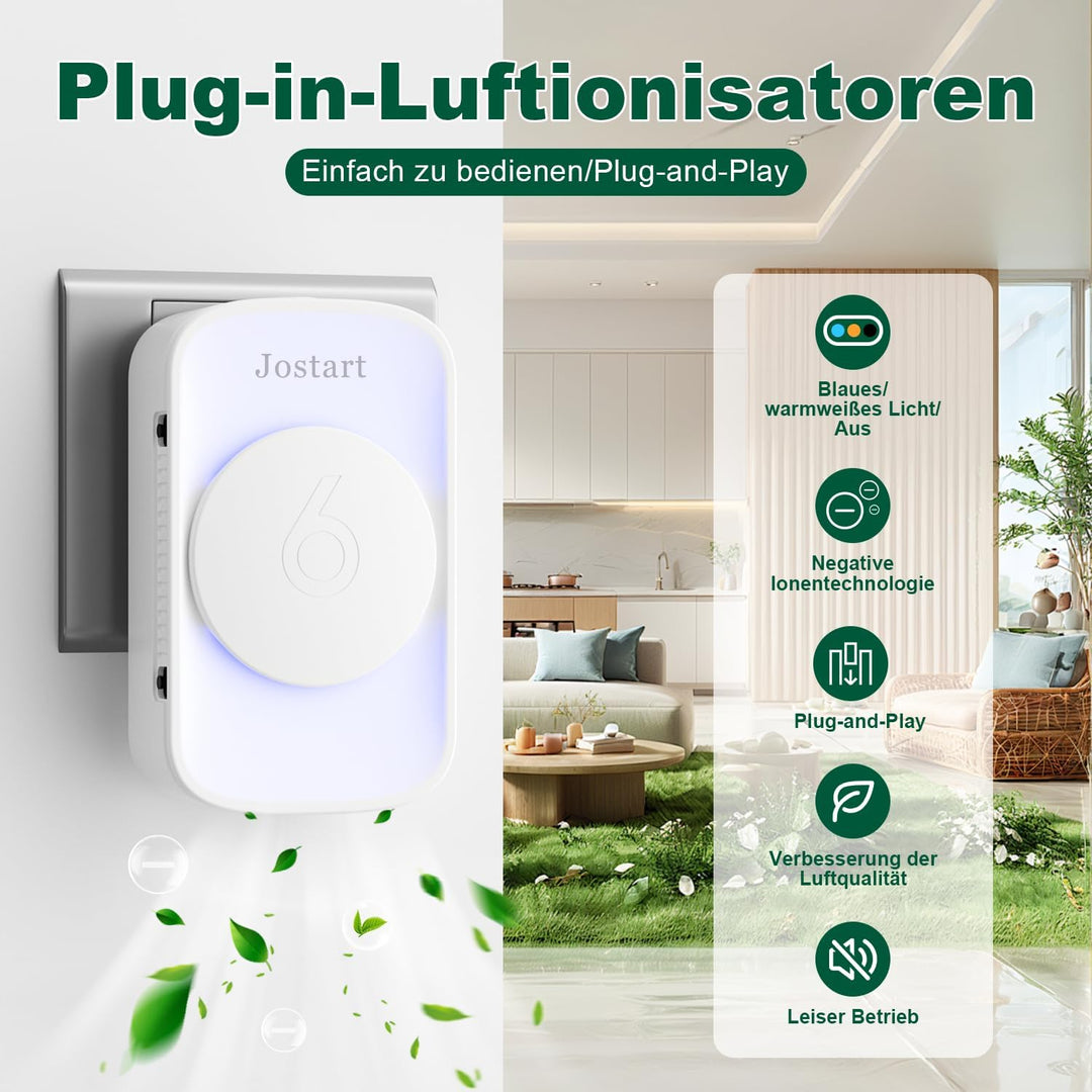 Ionisator luftfilter Wohnung,3 Pack Leise Raumluftreiniger Raucherzimmer Klein für Rauch Haustiere F