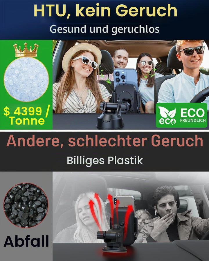 HTU 【Militär-Klasse】 4 in 1 Handyhalterung Auto【Tärkst Saugnapf &amp; Clip】 Federungskapazität 36KG 360°