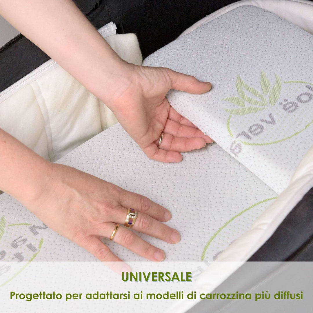 Babysanity Kinderwagen-Matratzen-Set bestehend aus Matratze und Kopfkissen mit Aloe Vera