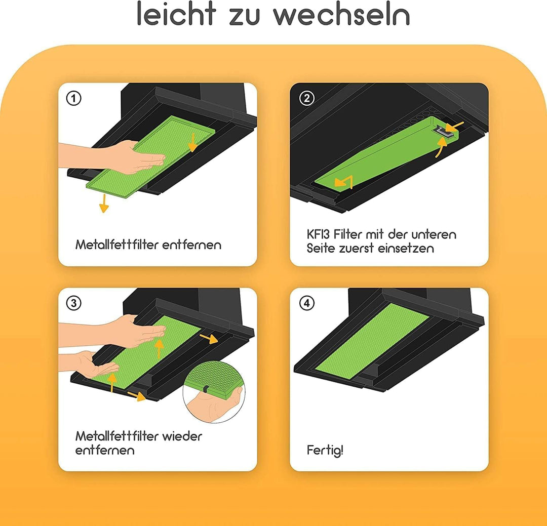 KF3TEC® Aktivkohlefilter ähnlich DKF13-1 bzw. 6485741, passend für Miele Dunstabzugshauben DA 3XXX z