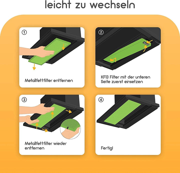 KF3TEC® Aktivkohlefilter ähnlich DKF13-1 bzw. 6485741, passend für Miele Dunstabzugshauben DA 3XXX z