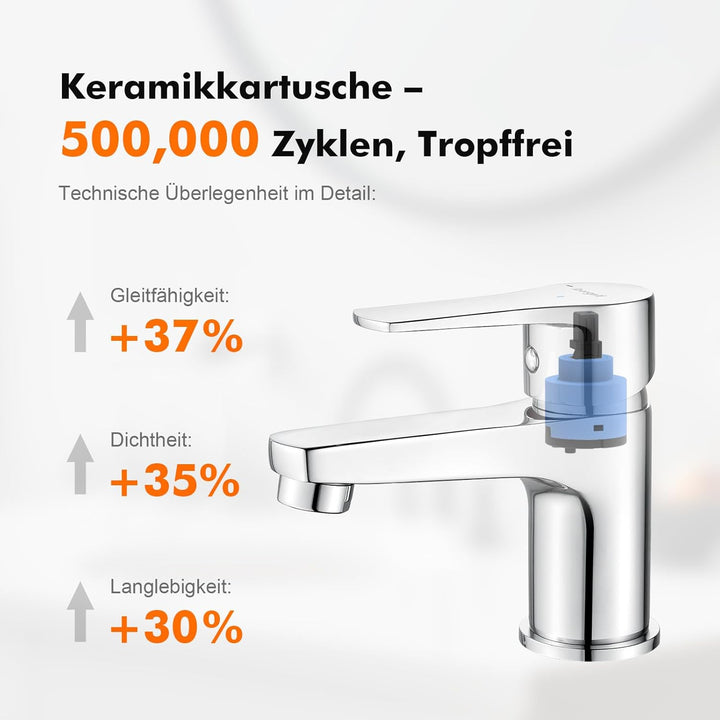 Ibergrif Wasserhahn Bad Mit Kaltstart-Mischbatterie mit 40cm Kalt/Warmwasser Schläuche, Waschtischar
