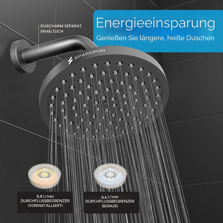 SparkPod Fixed Shower Head - High Pressure Rain - Luxury Modern Look - Easy Tool Free Installation -