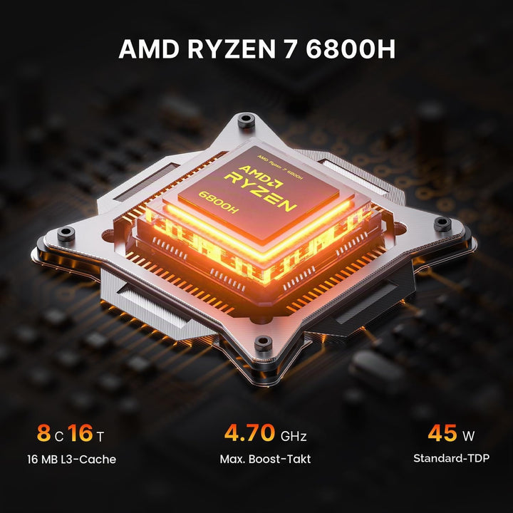 BOSGAME P5 Pro Mini-PC AMD Ryzen 7 6800H, 8 Kerne 16 Threads, Radeon 680M, 32GB DDR5 RAM, 1TB PCIe S