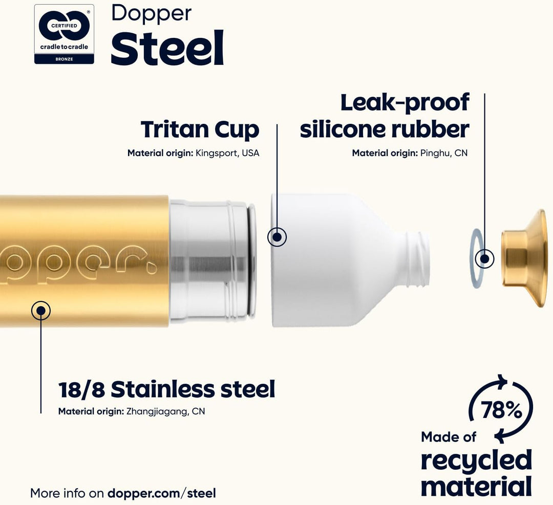 Dopper Steel Trinkflasche 350ml, 490ml, 800ml, 1.1L - Edelstahl Flasche - BPA freie Wasserflasche, 1