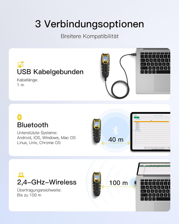Inateck Barcode Scanner Bluetooth Kleine, 1D 2D QR Code Scanner Kabellos mit Bildschirm für Inventar