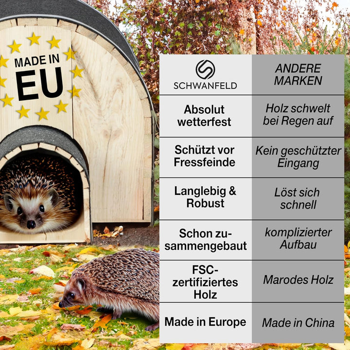 Iglu Igelhaus Winterfest [SCHÜTZT VOR FRESSFEINDEN] - inkl. Dachpappe für optimalen Wetterschutz - P