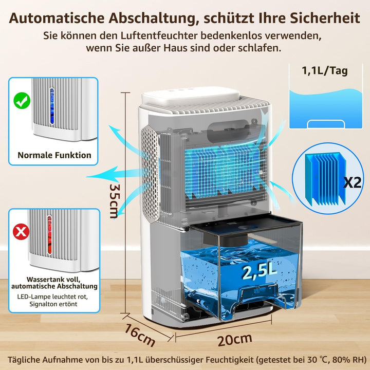 KNKA Luftentfeuchter, Luftentfeuchter Elektrisch, 1,1 l, Raumentfeuchter unter 28dB für 30m² Wohnung