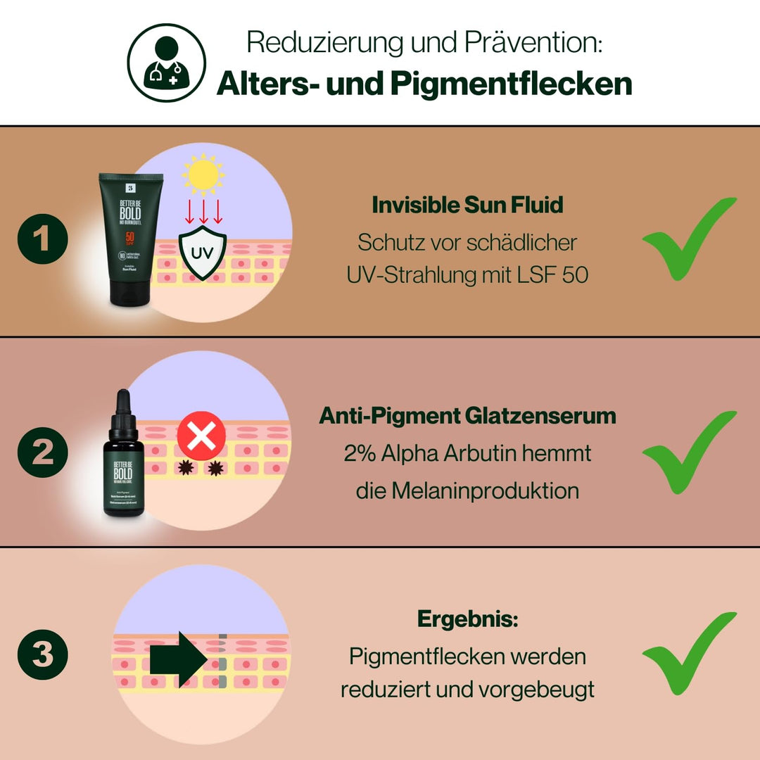 BETTER BE BOLD „VIP" Glatzenpflege-Routine (0-3mm) | Mattierende Glatzencreme (0-3mm) + Anti-Pigment