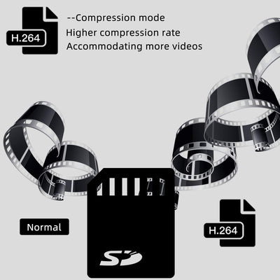 2tlg. Wildkamera Fotofalle Beute Kamera JagdKamera, 32MP HD Video, 36pcs IR LED No-Glow Nachtsicht W