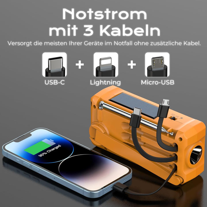 PRUNUS J-366 FM/AM/SW Kurbelradio Notfall Weltempfänger, Radio Batteriebetrieben oder 2000mAh Akku,