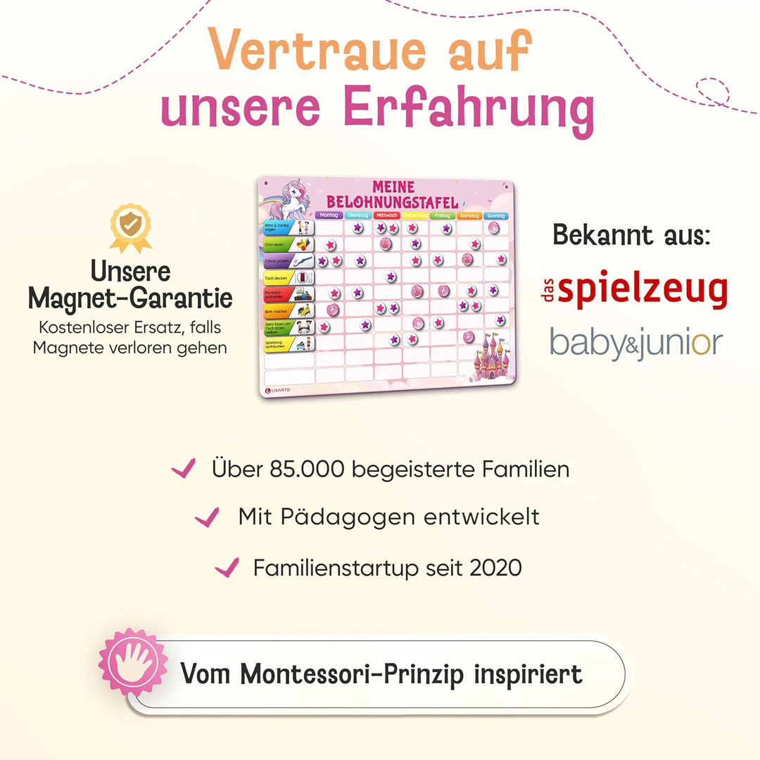 LIKARTO Belohnungstafel Kinder – [DAS ORIGINAL] – Montessori Aufgabenplaner & Magnettafel – individu