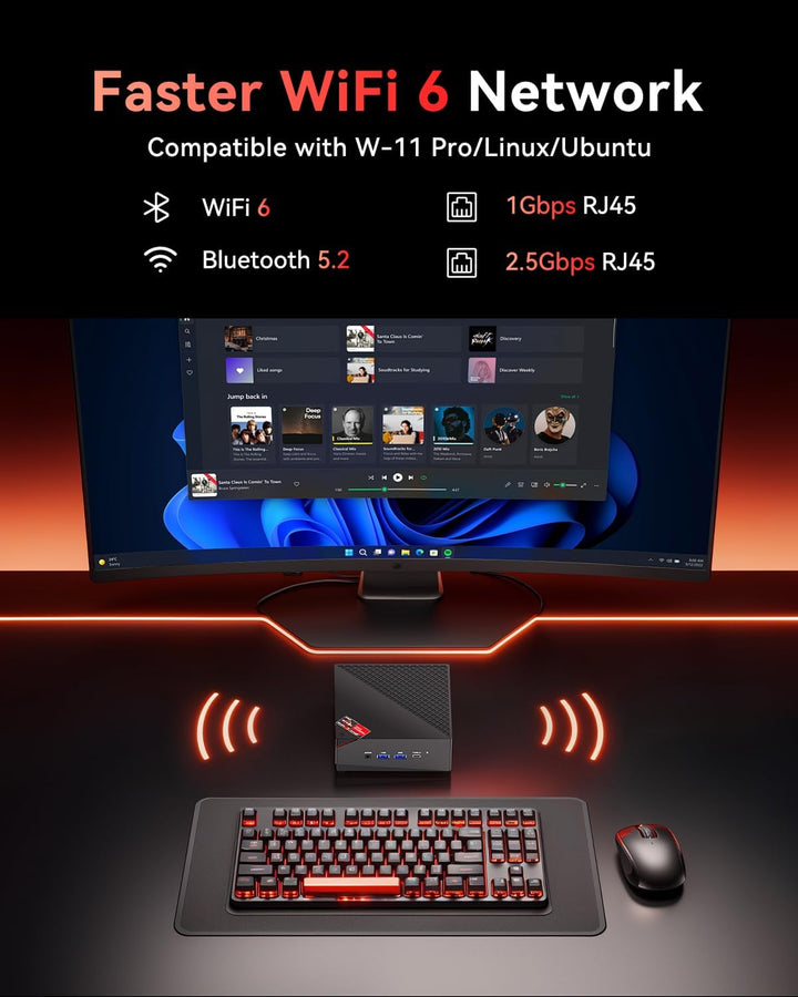 NiPoGi AM06 PRO Mini PC АMD Ryzen 7 7730U(8C/16T, bis zu 4,5 GHz), 32 GB DDR4 1024 GB M.2 SSD Mini D