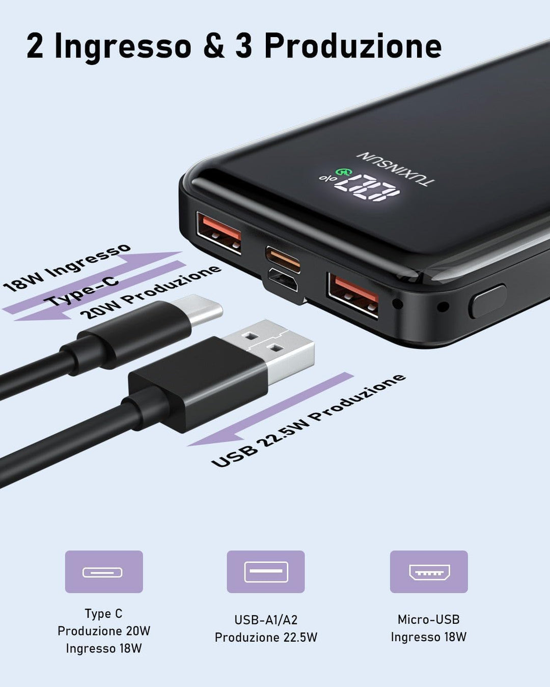 Power Bank 20000 mAh 22.5 W PD3.0 QC4.0 Externer Handyakku PD20W Schnellladen Powerbank mit LCD-Disp