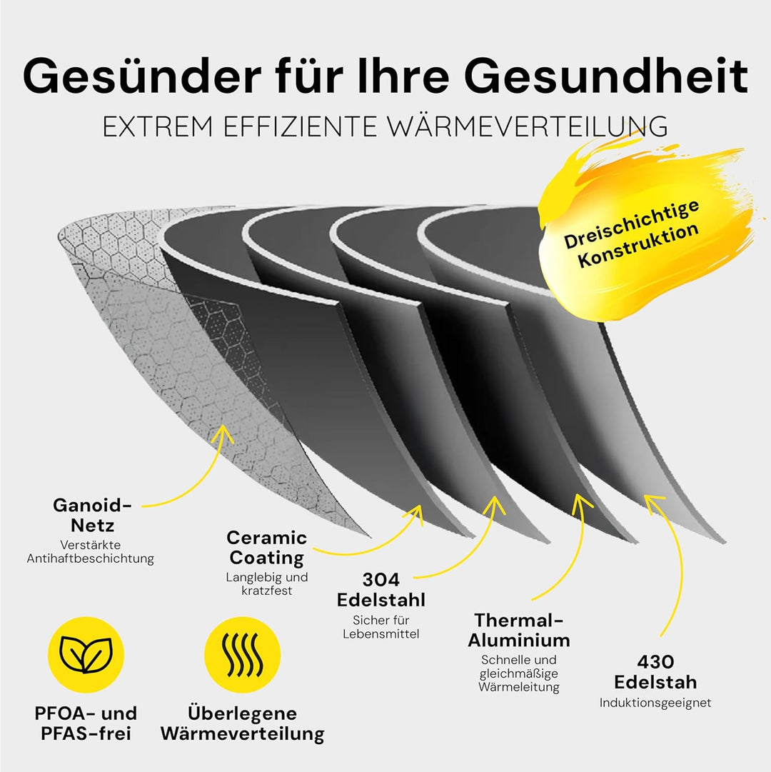 Miso Bratpfanne 30 cm, Keramik Antihaft Pfanne, Induktion &amp; PFAS-Frei hybrid pfanne, Kratzfeste Besc