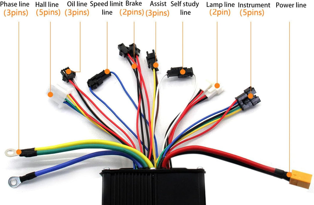 BuyWeek E-Bike Brushless Motor Controller Kit, 36V 48V 1500W 2000W 40A 3 Modus Sinuswellen Motor Reg