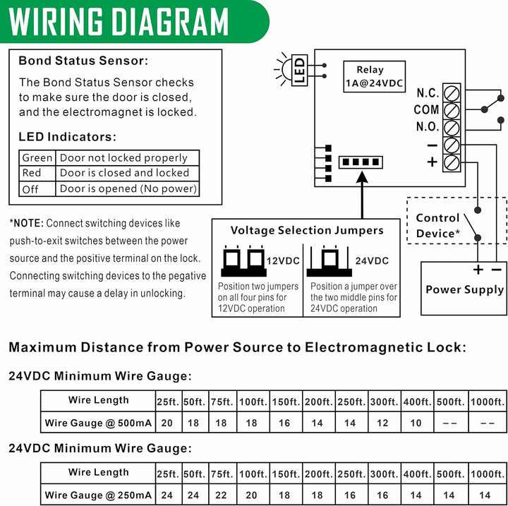 UHPPOTE 1 Tür 280Kg 600lbs Force Elektrische MagnetverSchloss NC Modus für Türzugangskontrolle 280KG