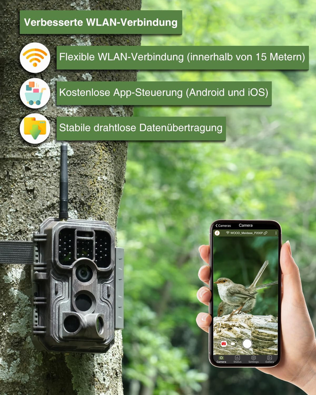 Meidase P200P Wildkamera WLAN, Wiederaufladbarem 8000-mAh-Lithium-Akku, 64MP H.264 1296P, Wildtierka