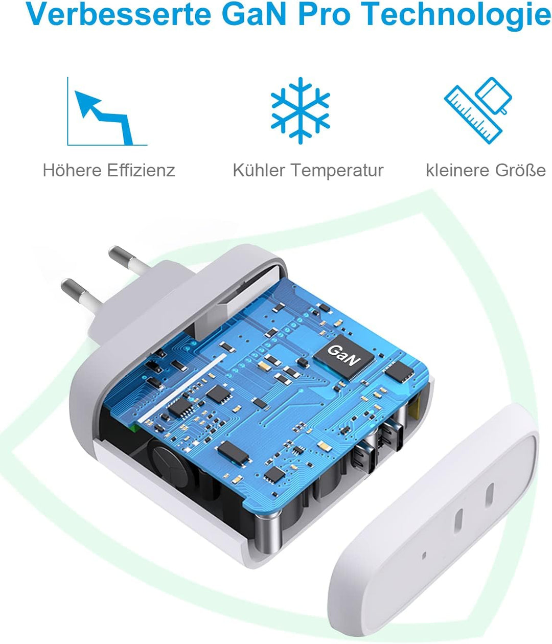 PowerLot 60W USB C Ladegerät, GaN 2-Port USB C Netzteil PD 3.0, Laptop Schnellladegerät für MacBook