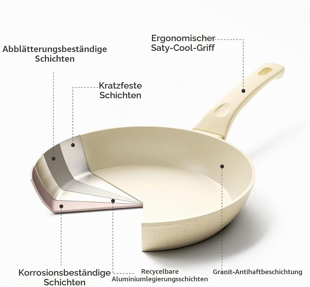 Innerwell 3-teiligs Antihaft Pfannenset mit Deckel 20+24+28 cm, Induktion Pfanne Keramik Antihaftbes
