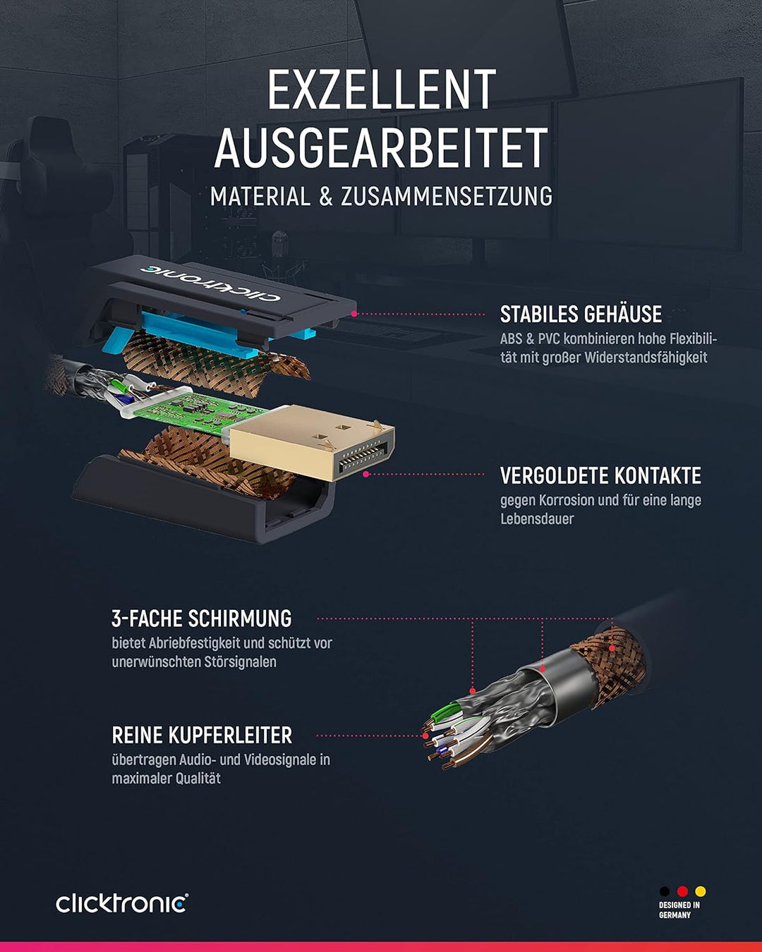 Clicktronic Casual DisplayPort-Kabel Audio / Video Verbindung für HD- und 3D-Inhalte, 20m, 20m