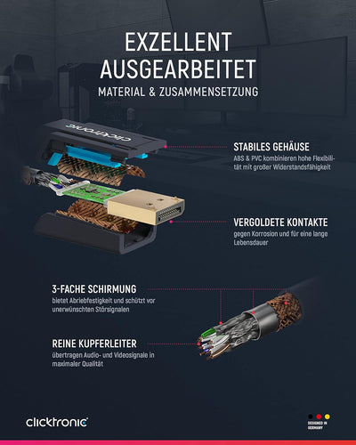 Clicktronic Casual DisplayPort-Kabel Audio / Video Verbindung für HD- und 3D-Inhalte, 3m, 3m