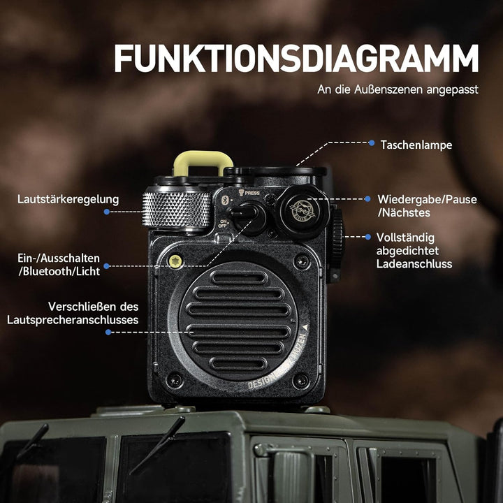 Muzen Wild Mini Bluetooth Lautsprecher Klein, Tragbare Speaker Fahrrad Lautsprecher mit Licht Robust