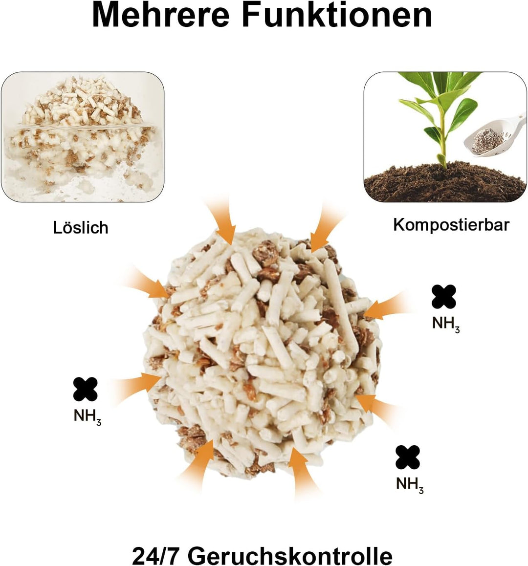 FUKUMARU Tofu Katzenstreu 10.8kg, Klumpstreu für Katzen, Staubfrei und Leicht klumpend, Gemischtes A