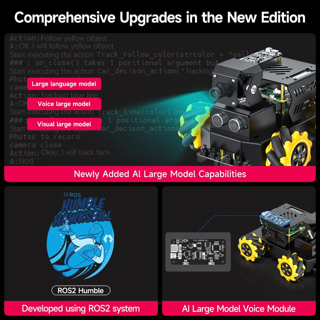 Yahboom RPi 5 ROS2 Robot Car 360°Movement, AI Vision &amp; Tracking, Integrated Multimodal Large AI Mode