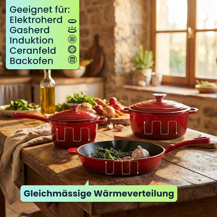 Profi Gusseisen Topfset 3-teilig, Set aus Pfanne, Kochtopf und Stielkasserolle, Emailliertes Kochges