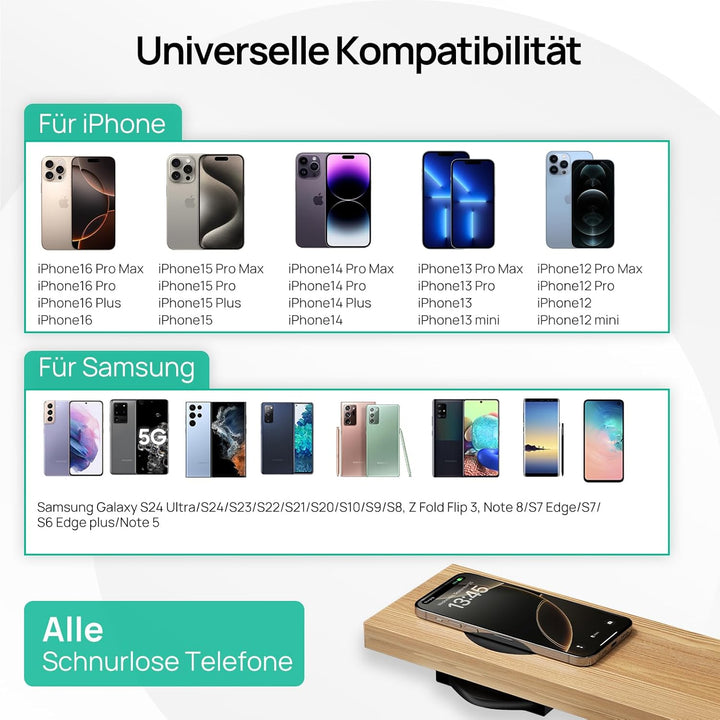 KPON Invisible Wireless Charger unsichtbares drahtloses, 30mm Versteckt unter dem Tisch, induktives