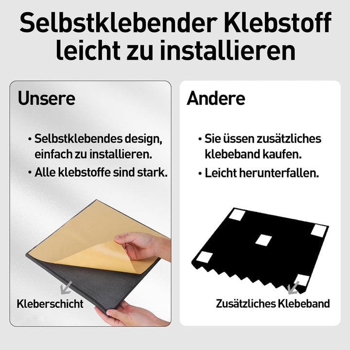 24 Stück Akustikschaumstoff Selbstklebend, Schwarz Gerillte Akustikpaneele 12 x 12 x 2 Zoll, Hohe Di