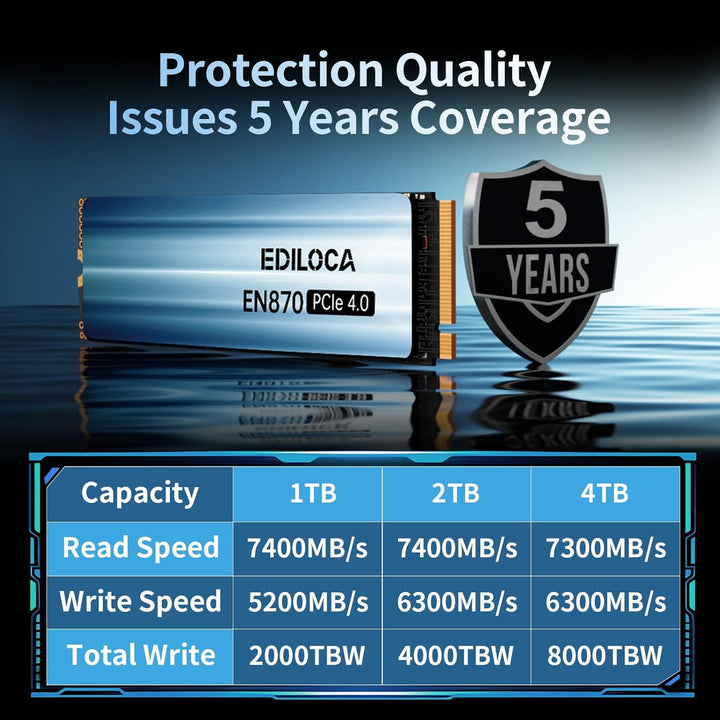 Ediloca EN870 Interne SSD 1 TB PCIe Gen4, NVMe M.2 2280, bis zu 7450 MB/s, 3D NAND TLC, dynamischer