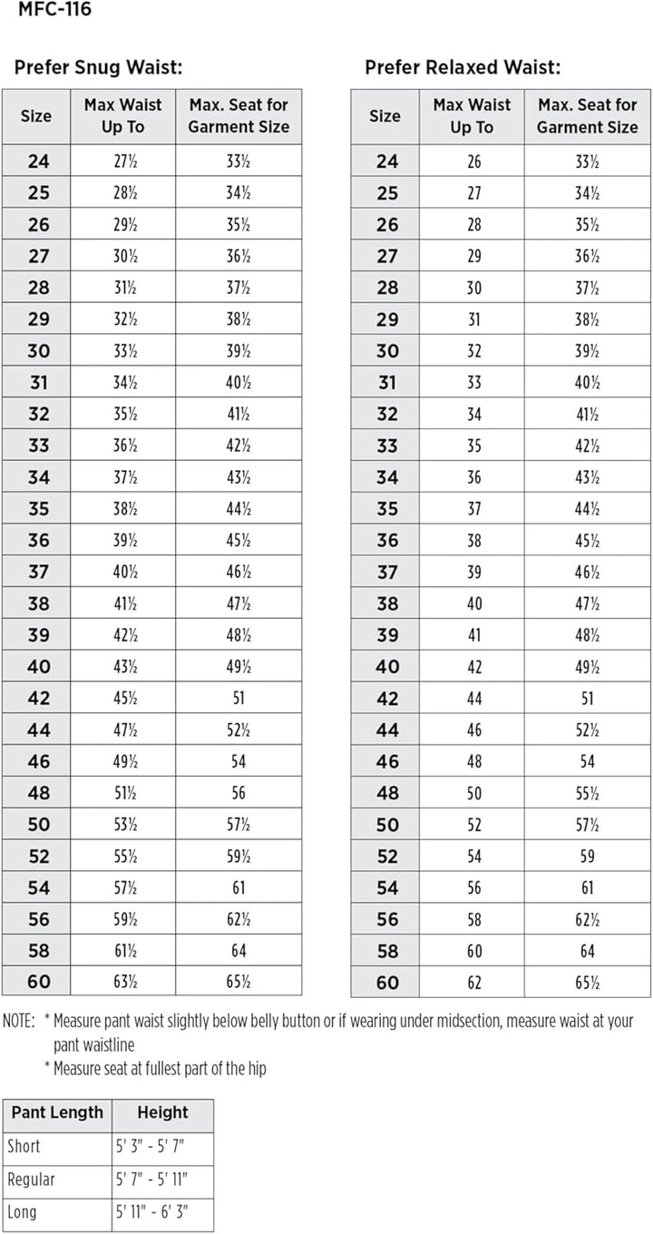 Red Kap Herren Knitterfreie Arbeitshose mit normaler Passform aus Twill-Mischgewebe Hose 42W / 32L A