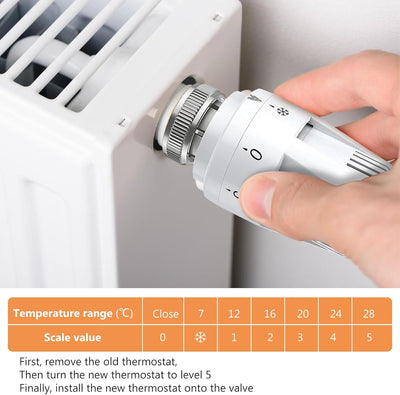 Thermostatkopf, 6 Stück Thermostat Heizung für Thread M30 x 1.5, Heizkörperthermostat, Thermostatkop