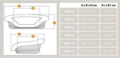 Ferplast SOFA' PRESTIGE Korb Schale Kunststoff Überzug gepolstert wasserabweisen