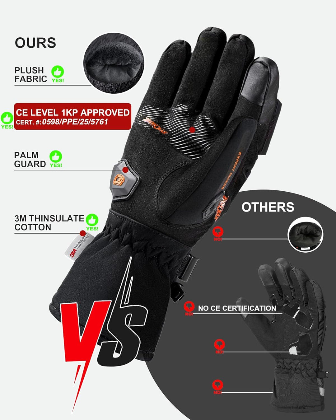 BORLENI Winter Motorradhandschuhe Herren, Motorrad Handschuhe Herr Warm Winterhandschuhe Wasserdicht