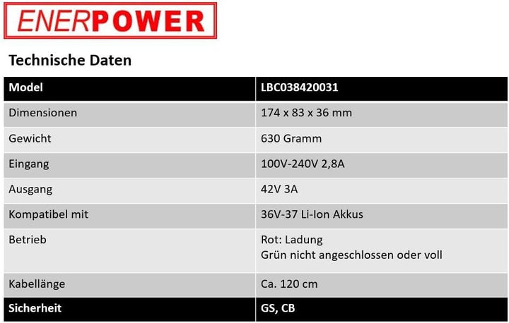 Enerpower Li-Ion Ladegerät 36V ersetzt Derby Cycle Impulse 3A -XLR-4 für Kalkhoff