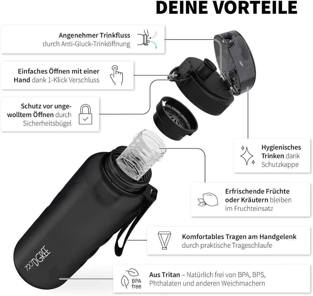 720°DGREE Trinkflasche 1,5l “uberBottle“ +Früchtebehälter - BPA-Frei, Auslaufsicher - Wasserflasche