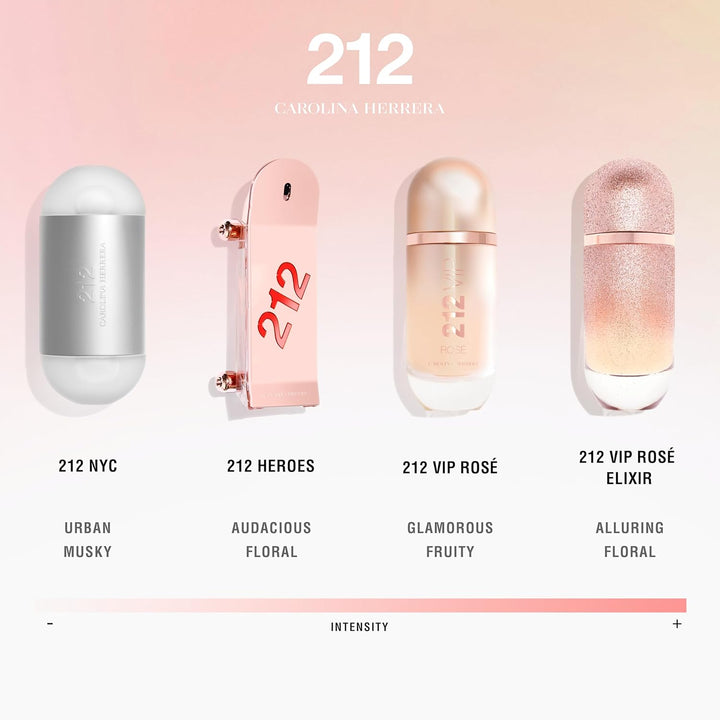 212 VIP ROSÃ‰ edp vapo 80 ml